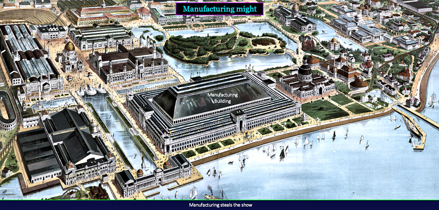 Machinery center stage, 1893